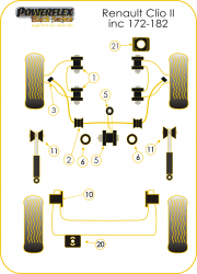 Speed equipment - Powerflex Diagram Renault - Clio II (inc 172 & 182) (PFF60-221BLK)