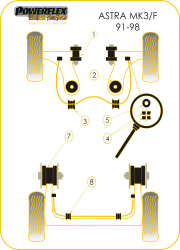 Speed equipment - Powerflex Diagram Opel (Vauxhall) - Astra MK3 - Astra F (1991-1998) (PFF80-303-19BLK)
