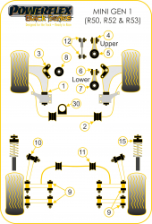 Speed equipment - Powerflex Diagram BMW - Mini Generation 1 (R50/52/53) (2000 - 2006) (PFF5-105BLK)