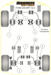 Speed equipment - Powerflex Diagram Ford - Escort Mk3 & 4, XR3i, Orion All Types (PFR19-210-14BLK)