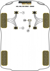 Speed equipment - Powerflex Diagram Alfa Romeo - 145, 146, 155 (PFF1-820BLK)