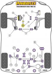 Speed equipment - Powerflex Diagram Volkswagen - GOLF MODELS (PFF85-531BLK)