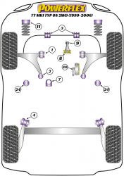 Speed equipment - Powerflex Diagram Audi - TT Mk1 Typ 8N 2WD (1999-2006) (PF3K-1001)
