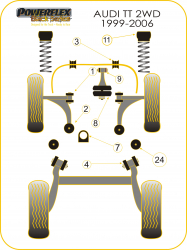 Speed equipment - Powerflex Diagram Audi - TT Mk1 Typ 8N 2WD (1999-2006) (PFF85-431BLK)
