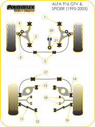 Speed equipment - Powerflex Diagram Alfa Romeo - GTV & Spider 2.0 & V6, 916 (1995-2005) (PFF1-806BLK)
