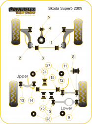 Speed equipment - Powerflex Diagram Skoda - Superb (2009-2015) (PFF85-503-23BLK)