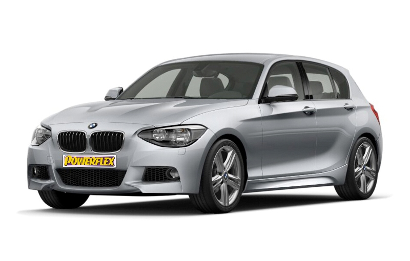 F20, F21 (2011 - 2019)