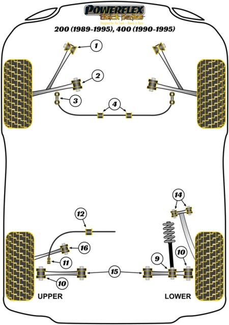 Black Series Part Diagram
