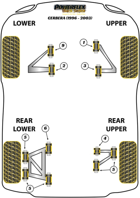 Black Series Part Diagram