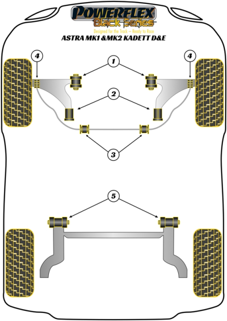 Black Series Part Diagram