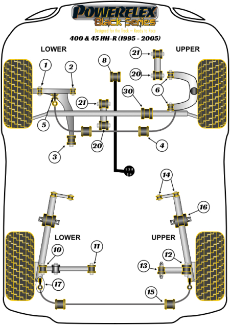 Black Series Part Diagram