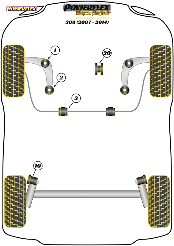 Peugeot 308 (20072014) Tuleje Poliuretanowe Powerflex