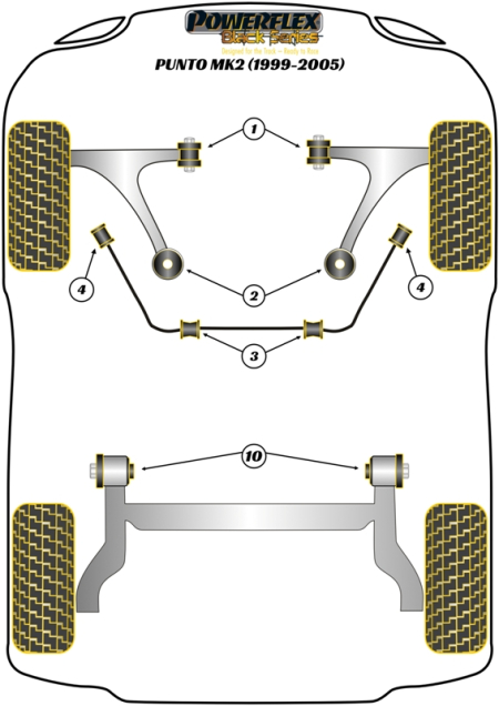 Black Series Part Diagram
