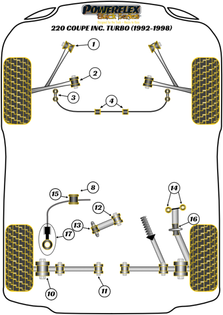 Black Series Part Diagram