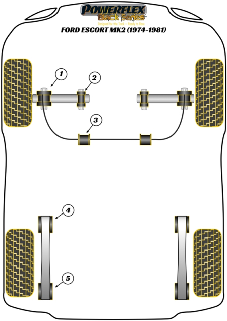 Black Series Part Diagram