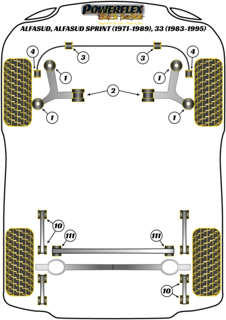Black Series Part Diagram
