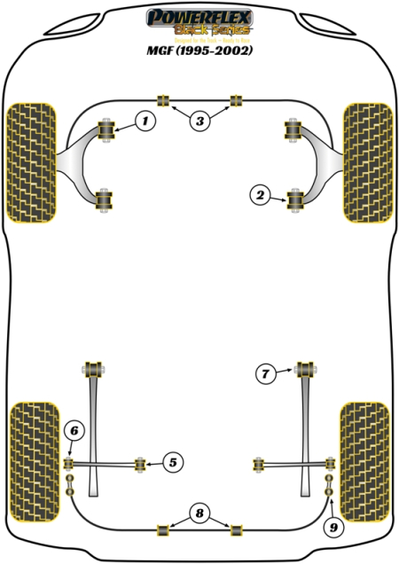 Black Series Part Diagram