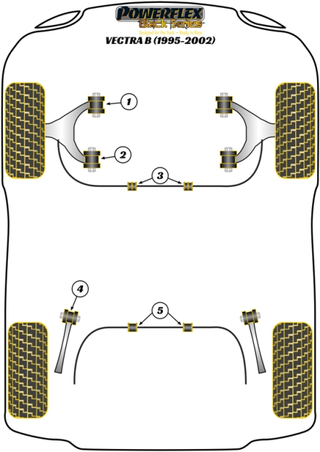 Black Series Part Diagram