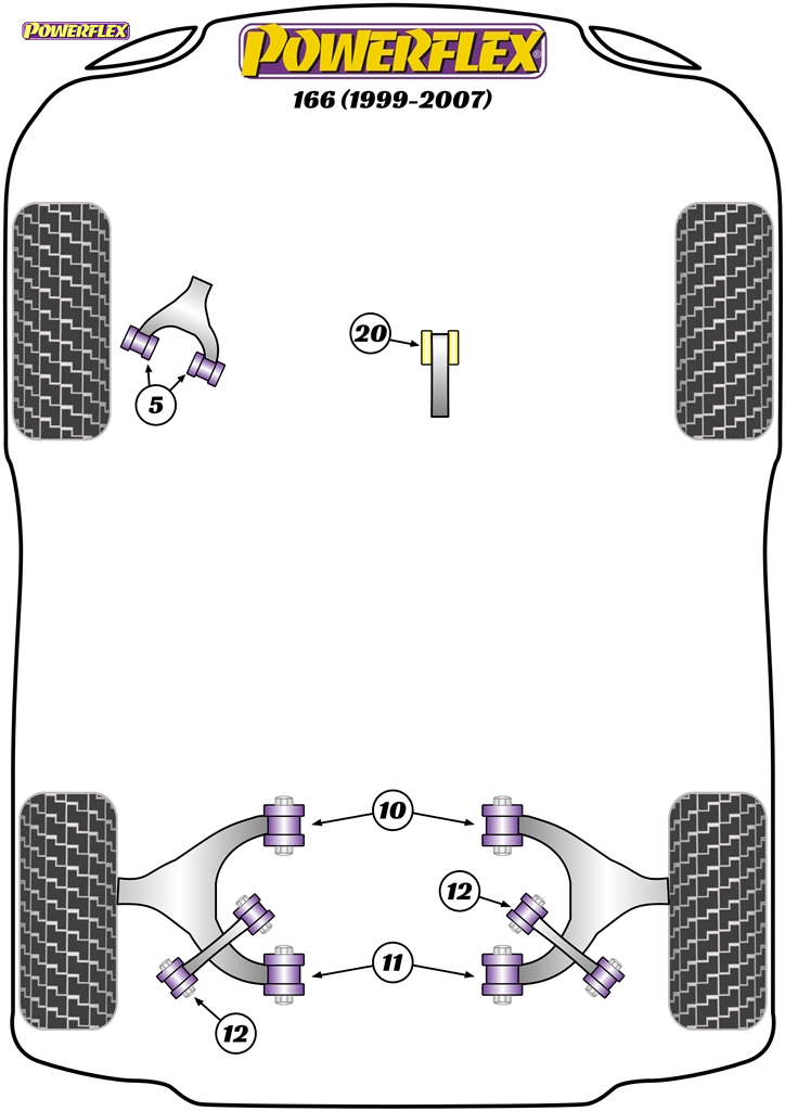 diagrama powerflex