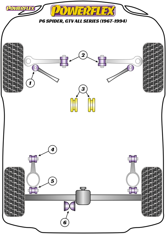 diagrama powerflex