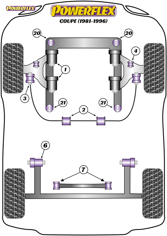 diagrama powerflex