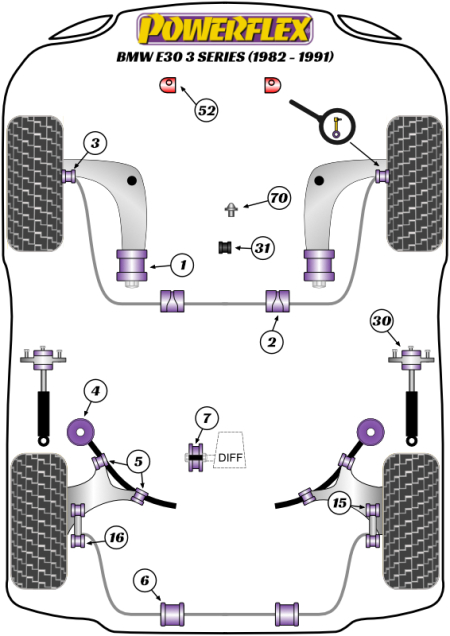 Kit 2 silent bloc durs POWERFLEX PERFORMANCE Anti-R Côté Roue pour BMW E30