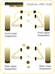 Speed equipment - Powerflex Diagram Opel (Vauxhall) - VX220 (Opel Speedster) (PFF80-810BLK)