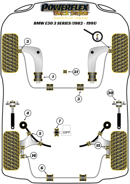 Kit silent bloc durs POWERFLEX BLACK SERIES Arrière Triangle AV pour BMW e30