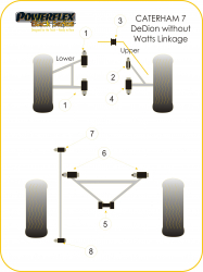 Speed equipment - Powerflex Diagram Caterham - 7 (DeDion Without Watts Linkage) (PF8-901)