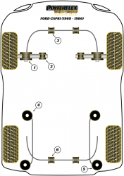 Speed equipment - Powerflex Diagram Ford - Capri (PFR19-409BLK)
