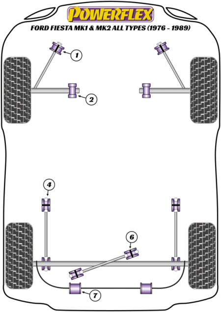 Road Series Part Diagram