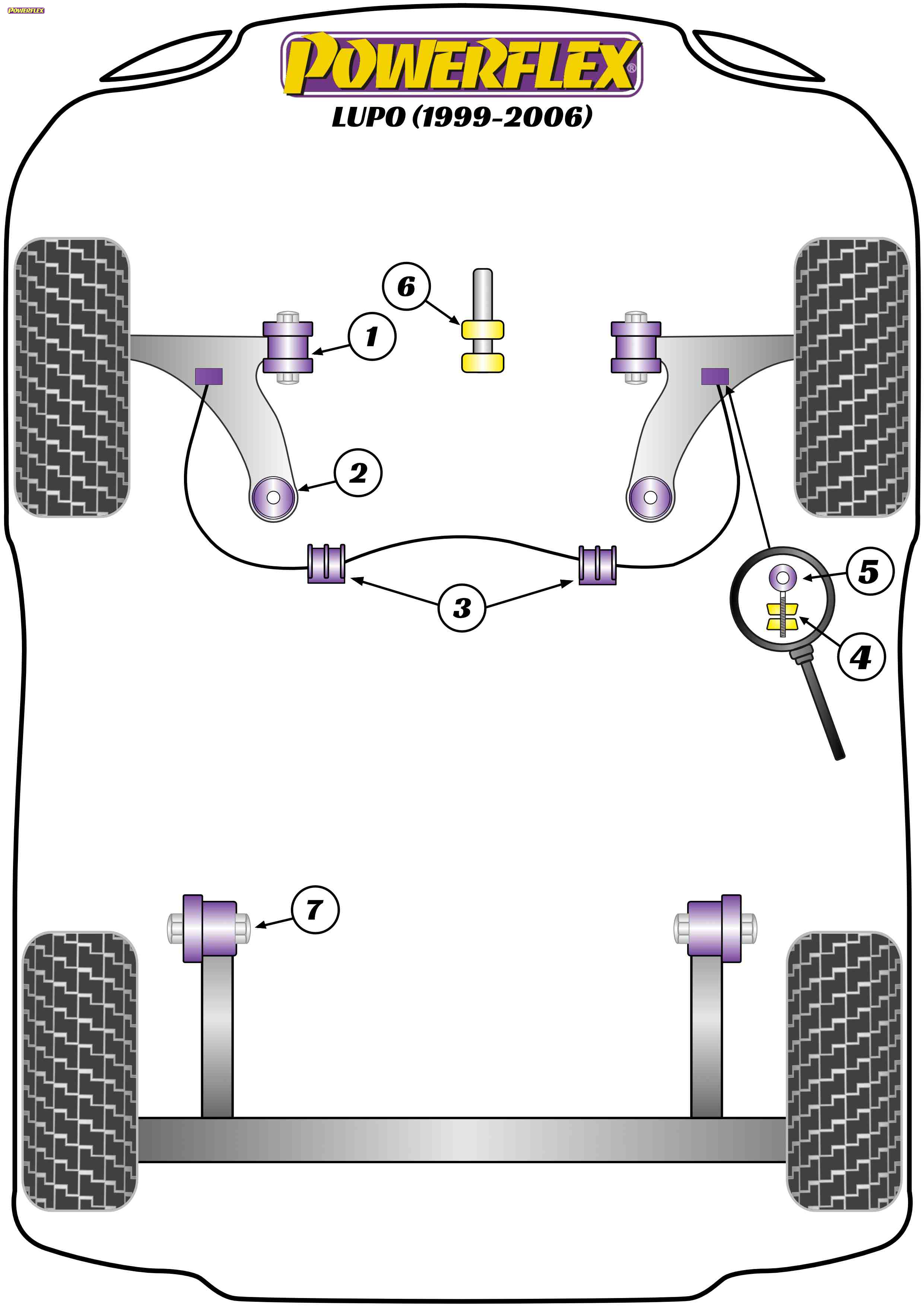 diagrama powerflex