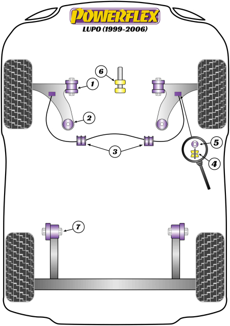 Road Series Part Diagram