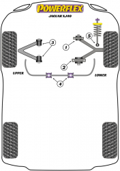 Speed equipment - Powerflex Diagram Jaguar (Daimler) - XJ40 (PFF27-405-25)