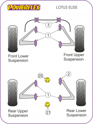 Speed equipment - Powerflex Diagram Lotus - Elise (PF34-201)