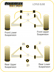 Speed equipment - Powerflex Diagram Lotus - Elise (PFF34-602BLK)