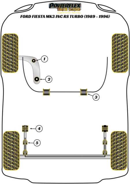 Black Series Part Diagram