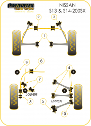 Speed equipment - Powerflex Diagram Nissan - 200SX - S13, S14, S14A & S15 (PFF46-218BLK)