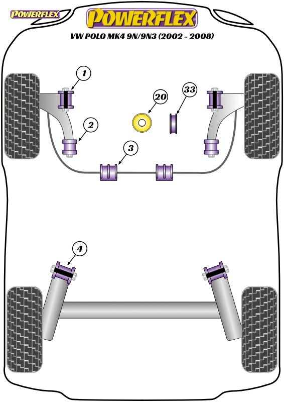 diagrama powerflex