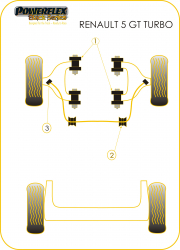 Speed equipment - Powerflex Diagram Renault - 5 GT Turbo (PFF60-105BLK)
