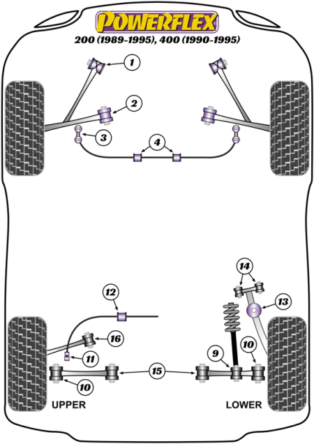 Road Series Part Diagram