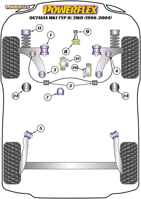 diagrama powerflex