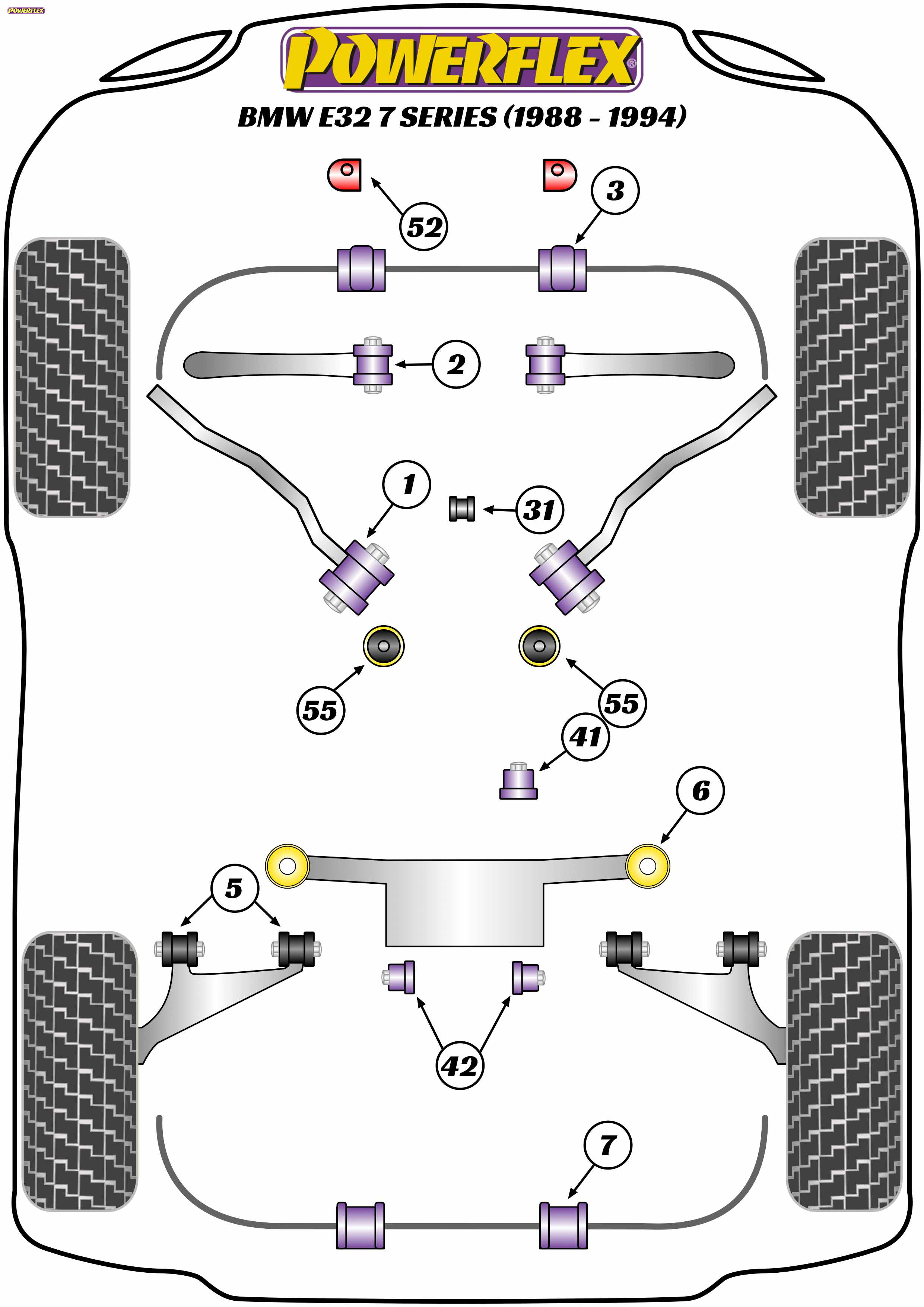 diagrama powerflex