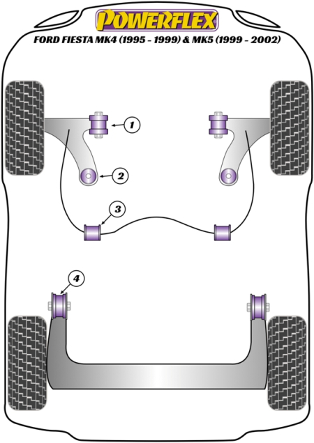 Road Series Part Diagram