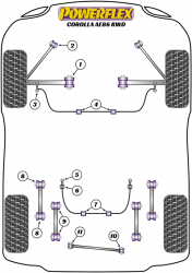 Speed equipment - Powerflex Diagram Toyota - Corolla AE86 RWD (PFF76-202)