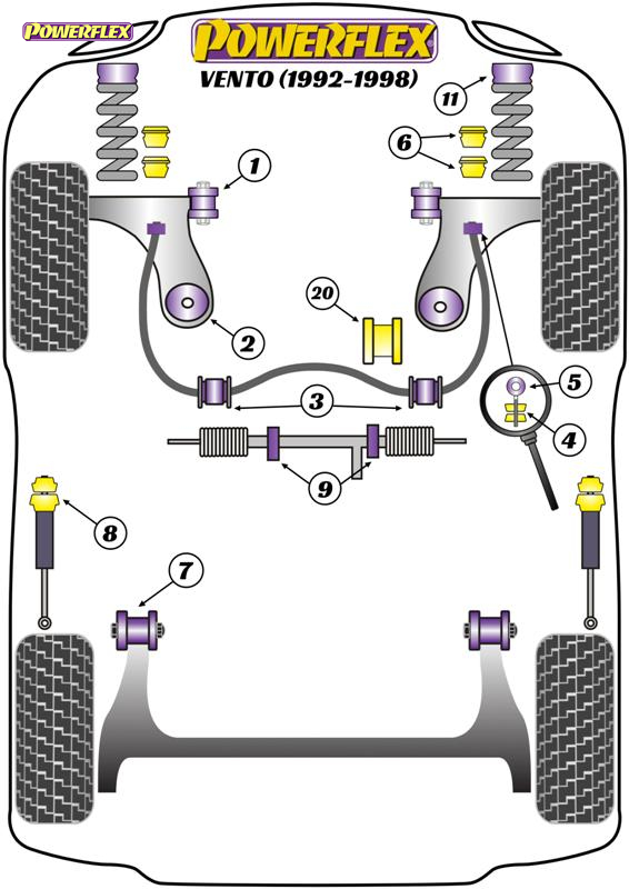 diagrama powerflex