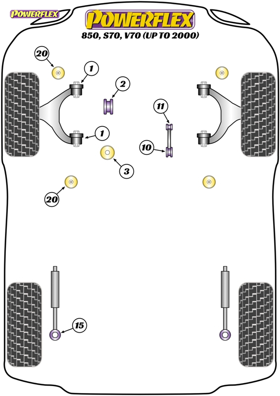 diagrama powerflex