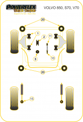 Speed equipment - Powerflex Diagram Volvo - 850, S70, V70 up to 2000 (PFF88-105BLK)