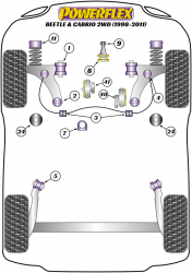 Speed equipment - Powerflex Diagram Volkswagen - New Beetle & Cabrio (1998-2011) (PFR85-415)