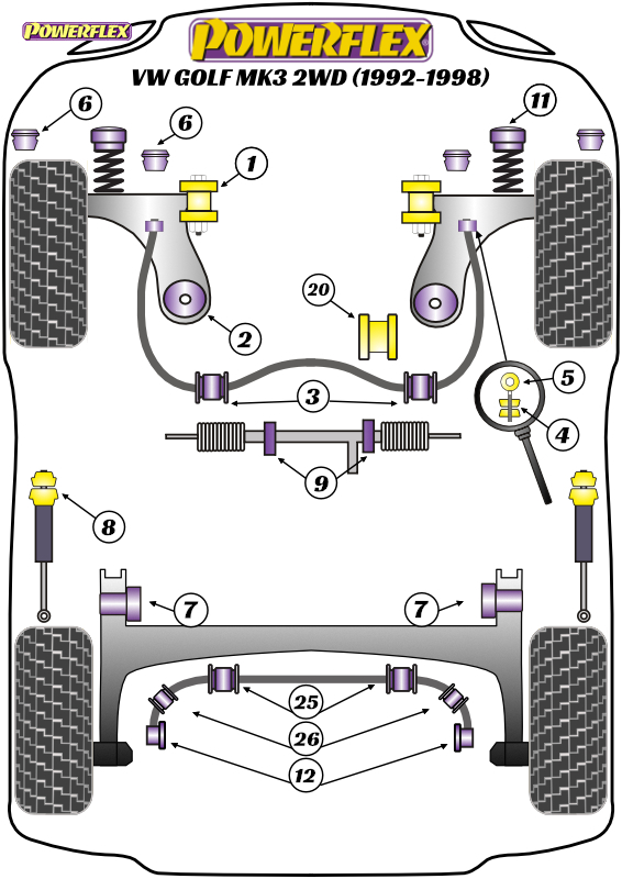 diagrama powerflex